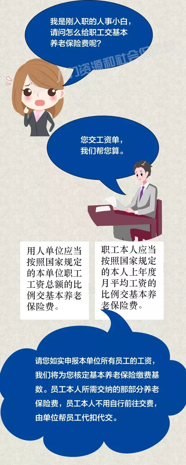 陜西省社會保險