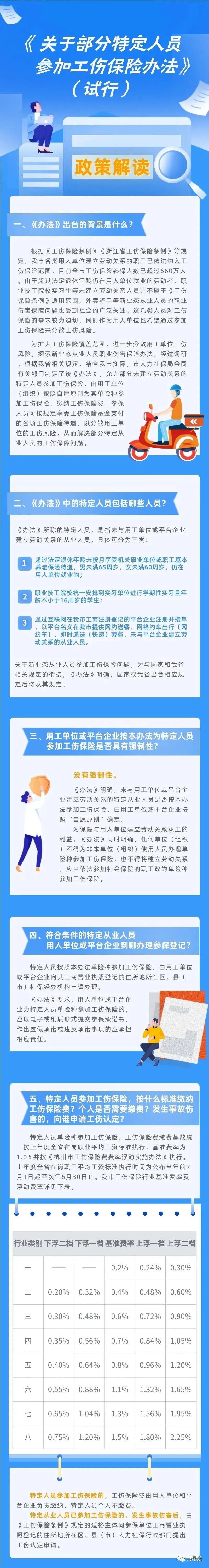 通知！人社局發文，這些人可以只交單工傷，10月8日執行！(圖4)