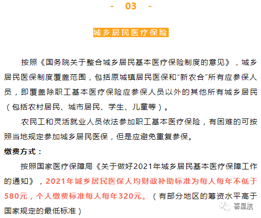 自由職業(yè)、職工、居民：三種醫(yī)保有什么區(qū)別？(圖9)