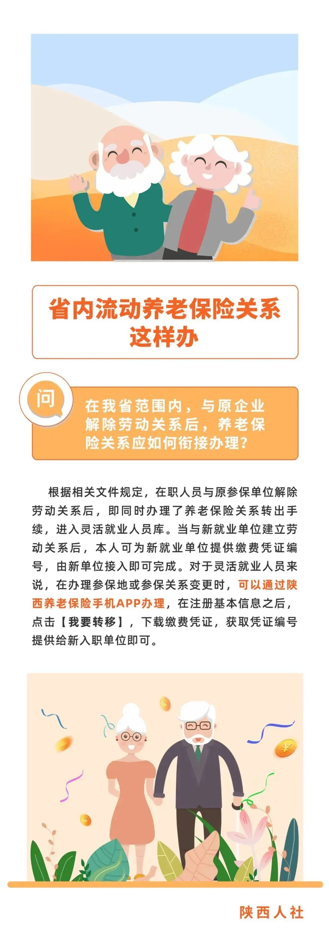 省內流動養(yǎng)老關系這樣辦-----“你問我答”系列第三十課